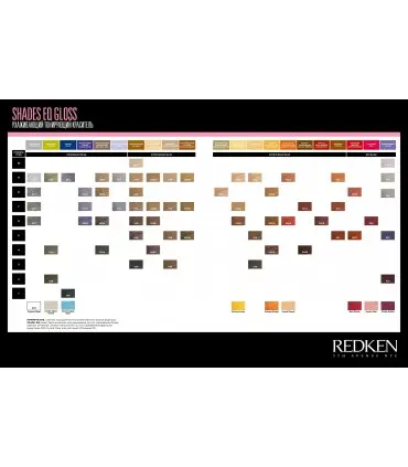 Краска Redken Shades EQ Gloss, 60мл - 01B