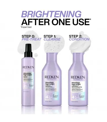 Шампунь Redken Color Extend Blondage High Bright продукты линии