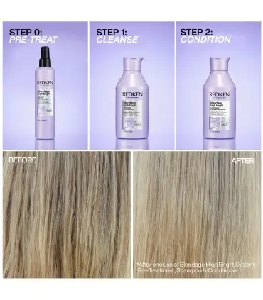 Линия Redken Color Extend Blondage High Bright и результаты использования