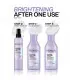 Redken Bright Pre-Treatment линия для блондинок